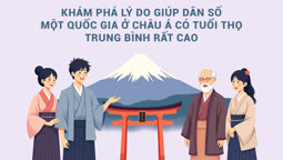 title